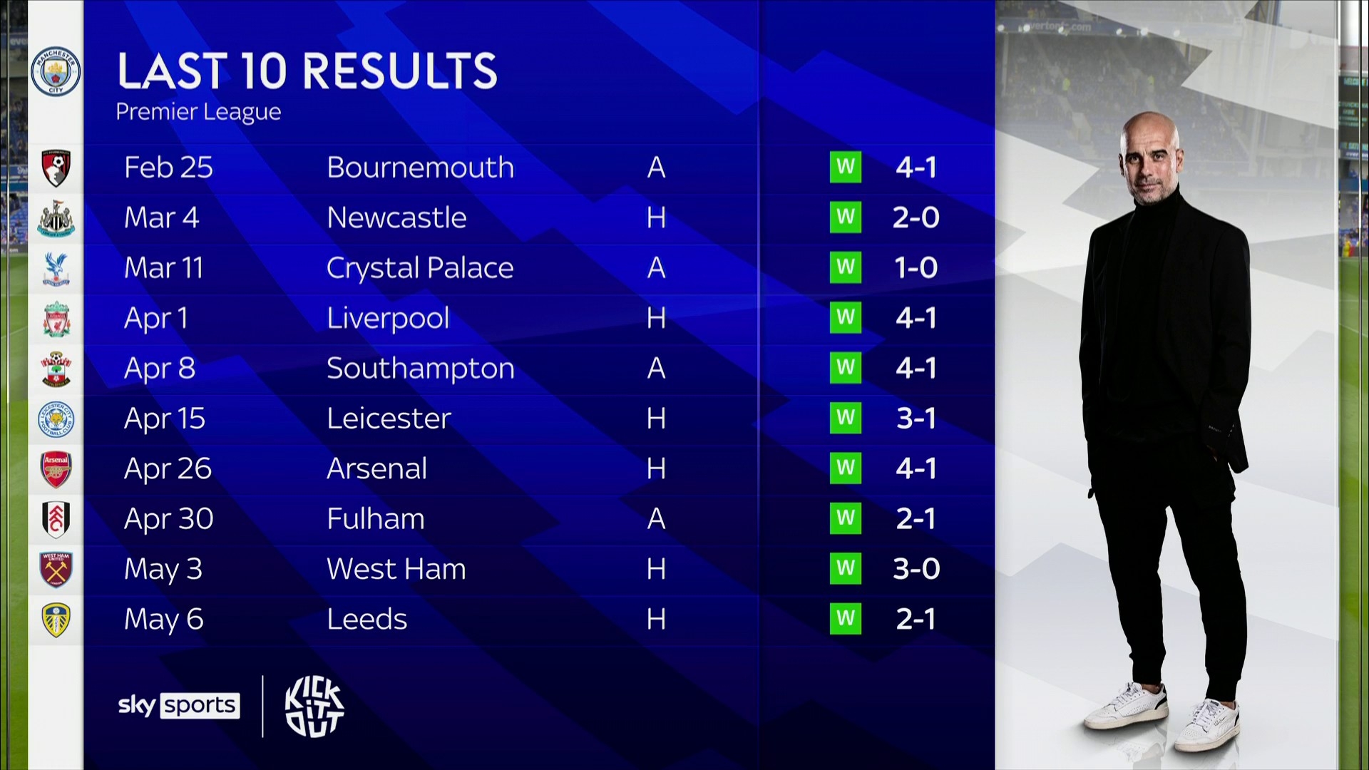 超乎年龄的 超乎年龄的